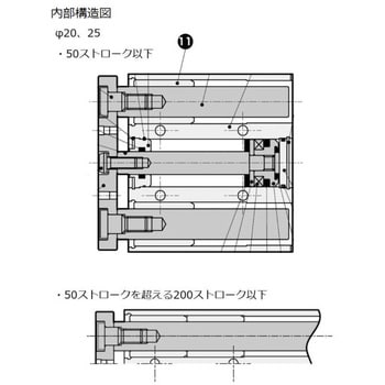 CKD ガイド付シリンダ すべり軸受 STG-M-63-25-T2H-R-