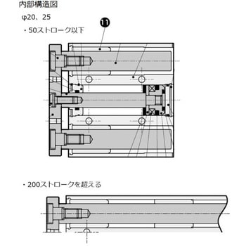 ＣＫＤ ガイド付シリンダ すべり軸受 ＳＴＧ ２０パイ STG-M-20-125