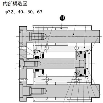 STG-M-50-250 ガイド付シリンダ STGシリーズ すべり軸受(STG-M-50～) 1