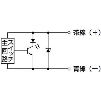 シリンダスイッチ Mシリーズ 無接点2線式 CKD