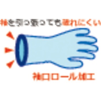塩化ビニール手袋 パールうす手 トワロン(TOWA/東和コーポレーション)