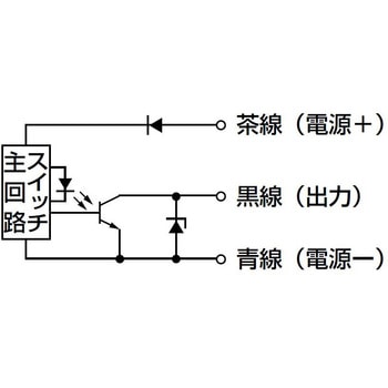 シリンダスイッチ Rシリーズ 無接点3線式 2色表示式 NPN出力タイプ CKD