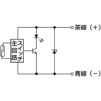 シリンダスイッチ Fシリーズ 有接点2線式 CKD