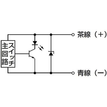 コネクタ付シリンダスイッチ Fシリーズ 無接点2線式 2色表示式 CKD