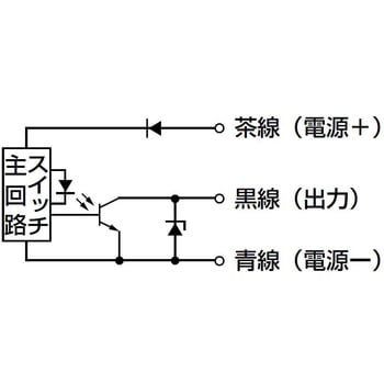 シリンダスイッチ Kシリーズ 無接点3線式 2色表示式 NPN出力タイプ CKD