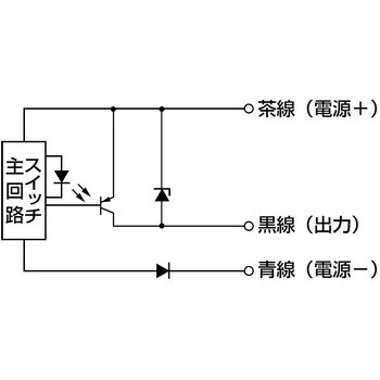 シリンダスイッチ Kシリーズ 無接点3線式 PNP出力タイプ CKD オート