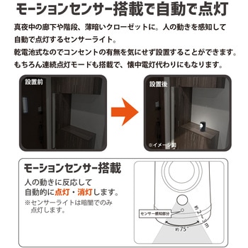 COB型LEDセンサーライト 平野商会