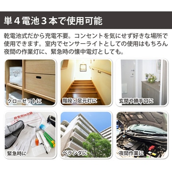 COB型LEDセンサーライト 平野商会