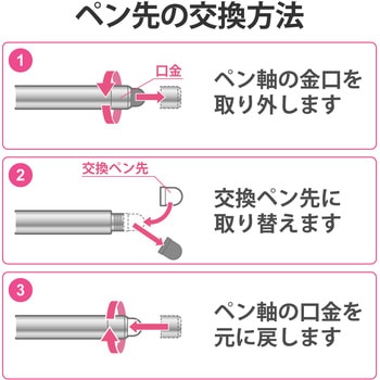 タッチペン スタイラスペン 抗菌 導電繊維タイプ クリップ付 - エレコム