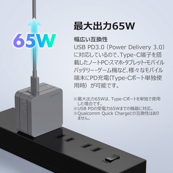 65W USB PD急速充電器