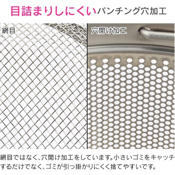 これエエやん シンク用 ステンレス製ゴミカゴ 排水口のゴミ受け (錆びにくい 汚れにくい 衛生的) GAONA(ガオナ)