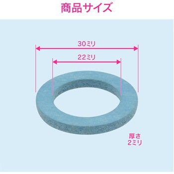 これエエやん 防食用パッキン GAONA(ガオナ)