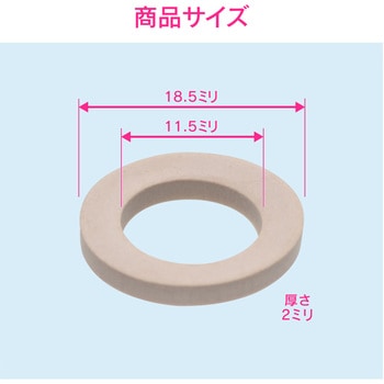 これエエやん 充填材入パッキン GAONA(ガオナ)