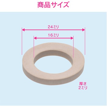 これエエやん 充填材入パッキン GAONA(ガオナ)