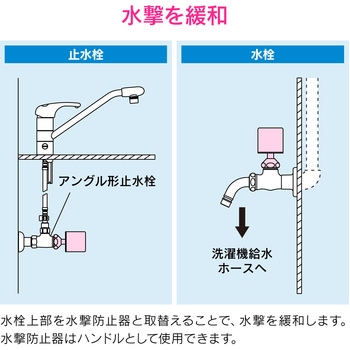これエエやん 水撃防止器 水栓上部型 GAONA(ガオナ)