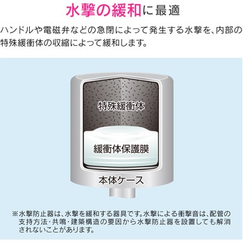 これエエやん 水撃防止器 配管取付型 GAONA(ガオナ)