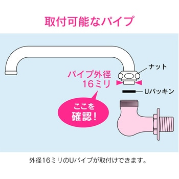 これエエやん パイプ取出し金具 壁用 GAONA(ガオナ)