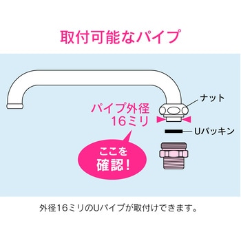 これエエやん パイプ取出しアダプター GAONA(ガオナ)