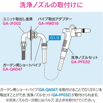これエエやん ユニット取出し金具 GAONA(ガオナ)