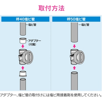 これカモ ドレントラップ 防臭・防虫効果 縦引・横引兼用 GAONA(ガオナ)