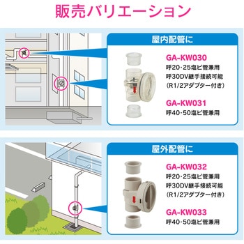 GA-KW031 これカモ ドレントラップ 防臭・防虫効果 縦引・横引兼用