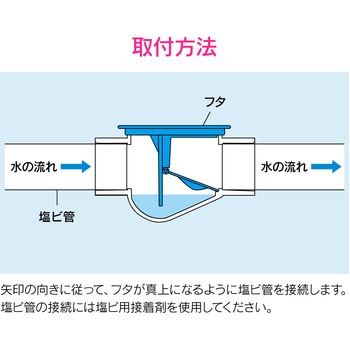 これカモ ドレントラップ 防臭・防虫効果 横引用 GAONA(ガオナ)