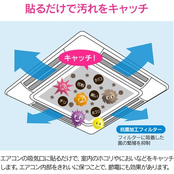 これカモ エアコンフィルター GAONA(ガオナ)