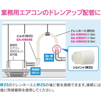 これカモ ジョイント 断熱ドレンホース用 業務用エアコン GAONA(ガオナ)