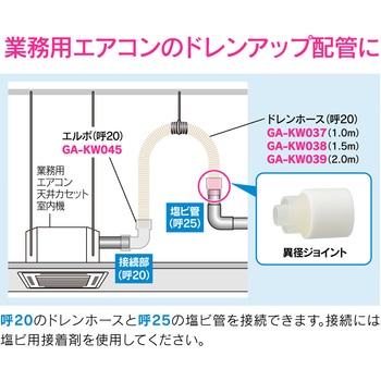 これカモ 異径ジョイント 断熱ドレンホース用 業務用エアコン GAONA(ガオナ)