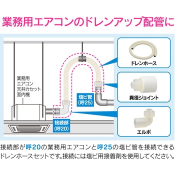 これカモ 断熱ドレンホースセット 業務用エアコン GAONA(ガオナ)