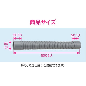 これエエやん 排水フレキパイプ 耐震 GAONA(ガオナ)