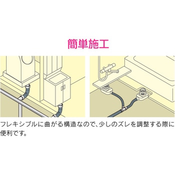 これエエやん 排水フレキパイプ 耐震 GAONA(ガオナ)