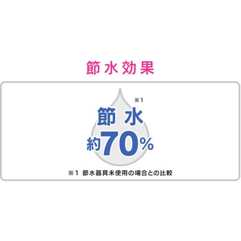 これエエやん 切替式泡沫金具 首振り機能付き GAONA(ガオナ)