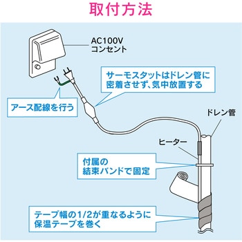 GA-KE030 これカモ 凍結防止ヒーター ドレン管用 サーモスタット付き 1個 GAONA(ガオナ) 【通販モノタロウ】