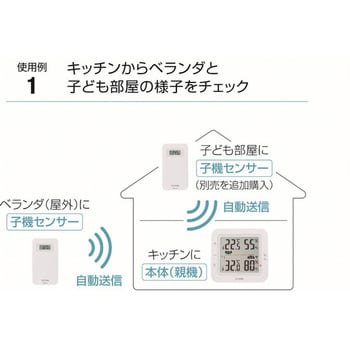 コードレス温湿度計 THM527 シチズンシステムズ 風邪・熱中症計 【通販