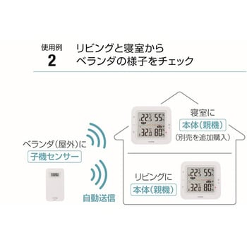 コードレス温湿度計 THM527