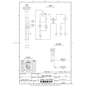 簡易自動制御盤 K型(単相100V用) 鶴見製作所 水中ポンプ 【通販