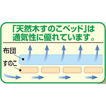 天然木すのこ折りたたみベッド シングル ファミリー・ライフ