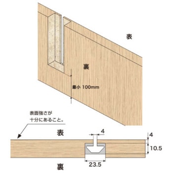 棚柱Pin用ねじセット LAMP(スガツネ)