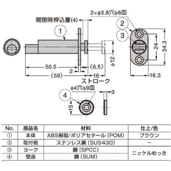 埋込式マグネラッチ LAMP(スガツネ工業)