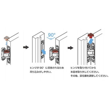 吊込治具 LAMP(スガツネ工業)