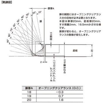 ドロップ丁番 IT4011-500型 LAMP(スガツネ工業)