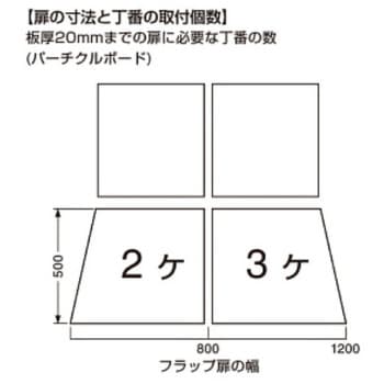 ドロップ丁番 IT4011-500型 LAMP(スガツネ工業)