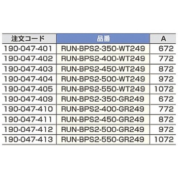 ボックス型レール サイドパネル高さ249mm用部品セット LAMP(スガツネ工業)