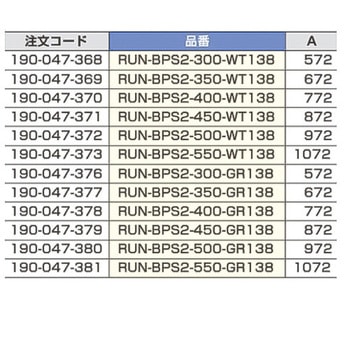 ボックス型レール サイドパネル高さ138mm用部品セット LAMP(スガツネ工業)