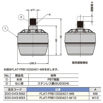 簡易調整機能付きアジャスター FRB型 LAMP(スガツネ)