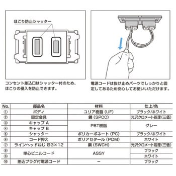 結線済コンセント DM-A型 LAMP(スガツネ)