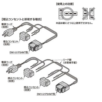 DM1-U1P24MT-BL 埋込充電用USBコンセント DM1-U1P24M型 1個 スガツネ