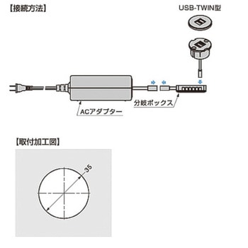 埋込充電用USBコンセント USB-TWIN型 スガツネ(LAMP) 埋込コンセント