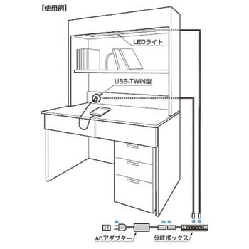 埋込充電用USBコンセント USB-TWIN型 スガツネ(LAMP) 埋込コンセント